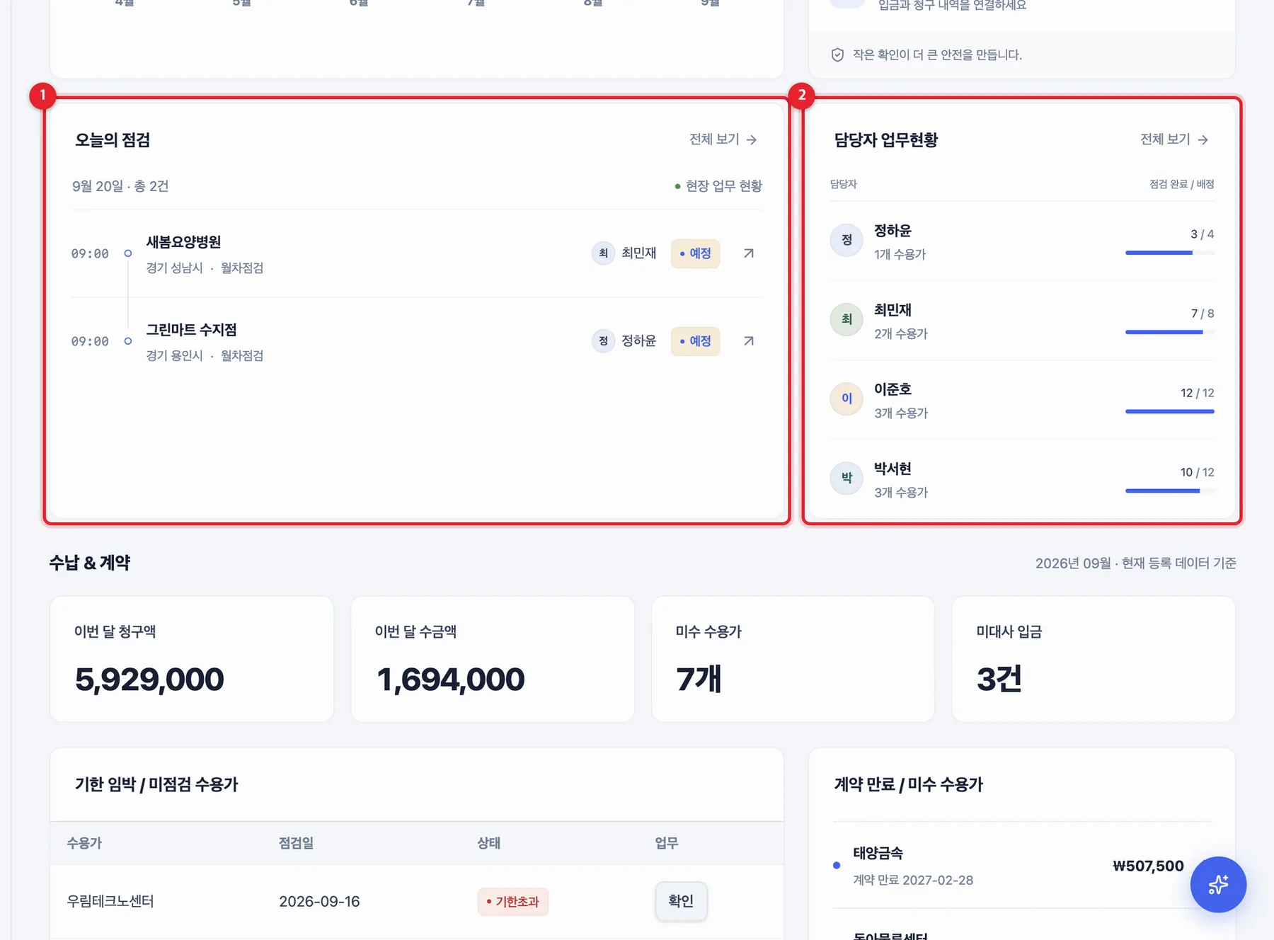 대시보드 아래쪽